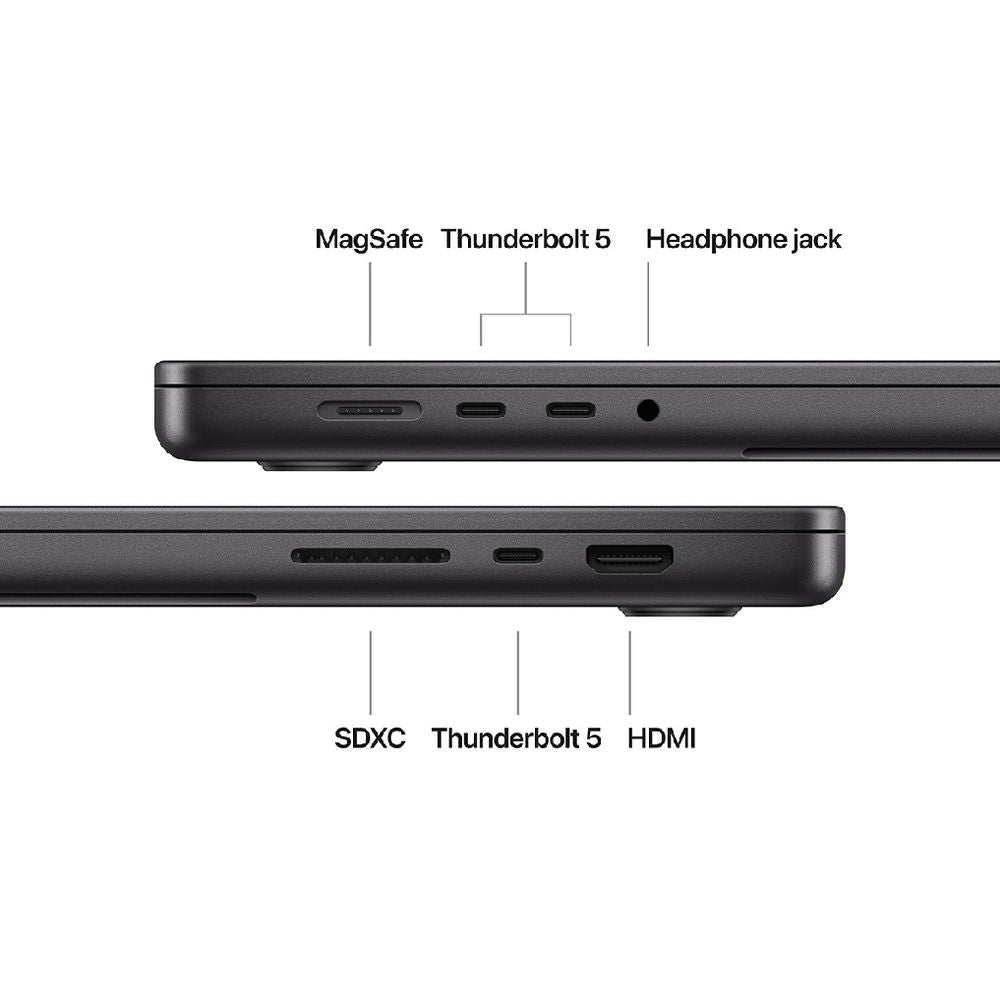 Apple MacBook Pro 16"