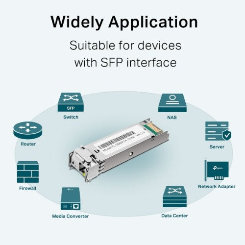 TP-Link TL-SM321A network transceiver module Fiber optic 1250 Mbit/s SFP