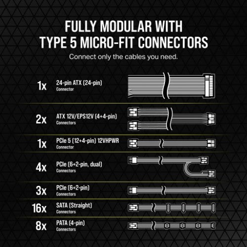 Corsair RM1000x SHIFT power supply unit 1000 W 24-pin ATX ATX Black