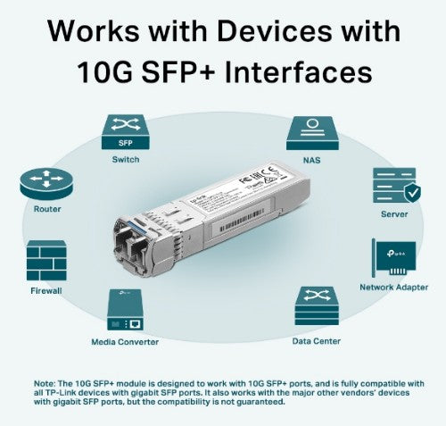 TP-Link SM5110-LR network transceiver module Fiber optic 10000 Mbit/s SFP+ 1310 nm