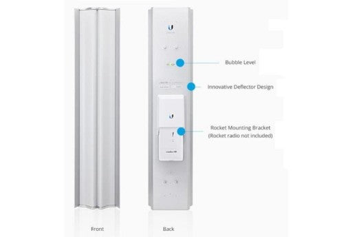 Ubiquiti airMAX ac 2x2 network antenna 21 dBi