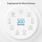TP-Link AXE5400 Tri-Band Mesh Wi-Fi 6E System