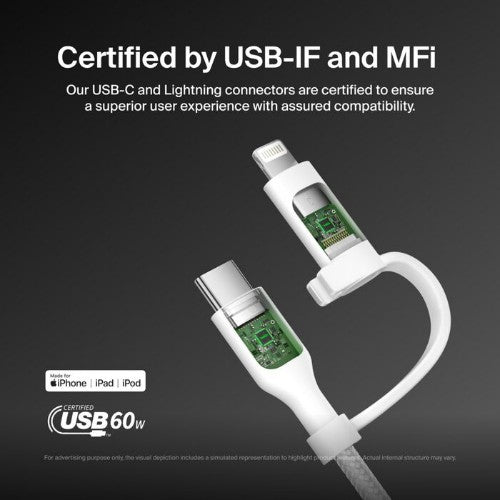 Belkin BoostCharge Pro USB cable USB 2.0 1.5 m USB C USB C/Lightning White