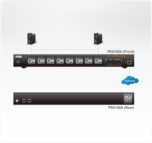 ATEN PE6108 power distribution unit (PDU) 8 AC outlet(s) 1U Black