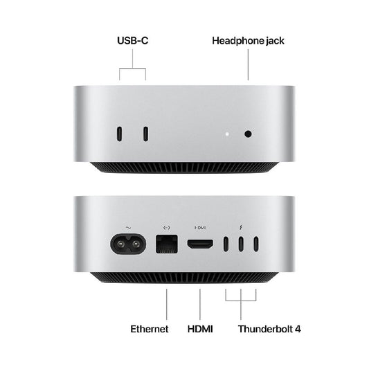 Apple Mac Mini