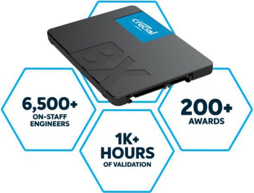 Crucial BX500 2.5" 1 TB Serial ATA 3D NAND