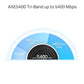 TP-Link AXE5400 Tri-Band Mesh Wi-Fi 6E System