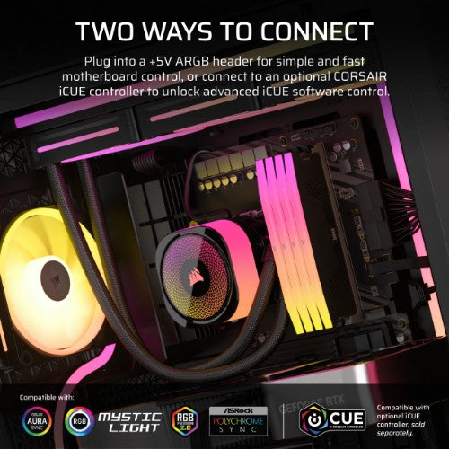 Corsair LS430 Aurora LED strip