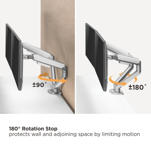 Brateck Counterbalance Monitor Arm 81.3 cm (32") Graphite Desk
