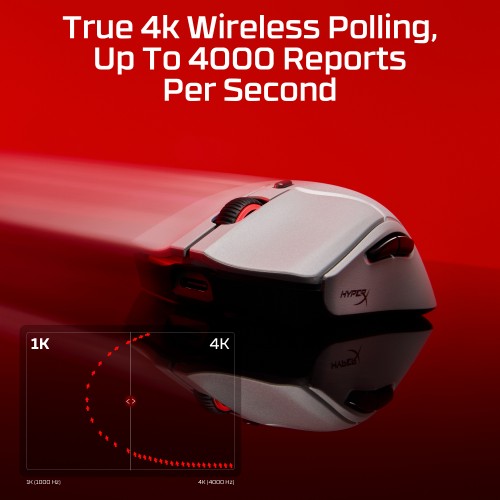 HyperX Pulsefire Haste 2 Pro - 4K Wireless Gaming Mouse