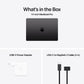 Apple MacBook Pro 14"