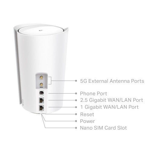 TP-Link 5G Whole Home Wi-Fi 6 Gateway