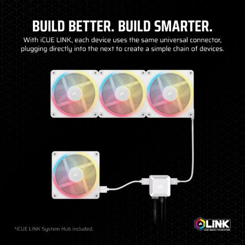 Corsair iCUE LINK LX120-R RGB Computer case Fan 12 cm White 3 pc(s)