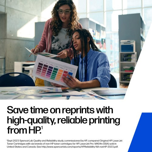 HP 143A Black Original Neverstop Toner Reload Kit