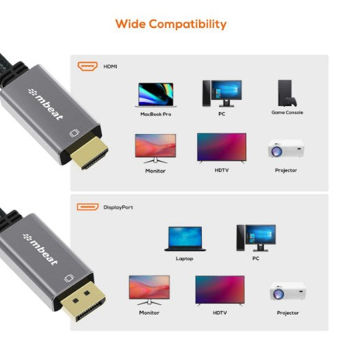 MBeat MB-XCB-DPHDM18 video cable adapter 1.8 m DisplayPort HDMI Grey
