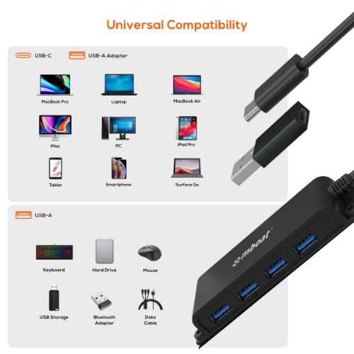 MBeat MB-HUB-E04 interface hub USB 3.2 Gen 1 (3.1 Gen 1) Type-C 5000 Mbit/s Black