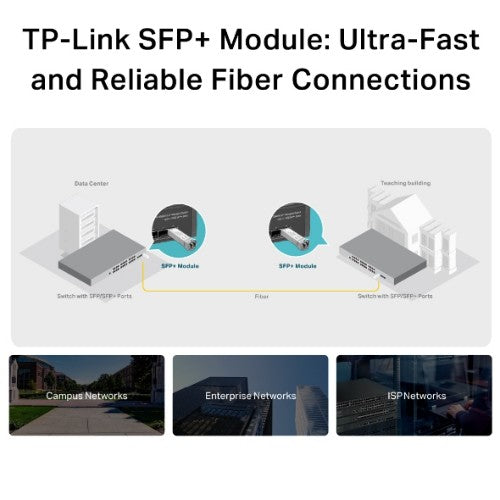 TP-Link SM5110-LR network transceiver module Fiber optic 10000 Mbit/s SFP+ 1310 nm