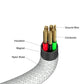 Verbatim Sync & Charge Magnetic Cable - 100W USB-C to USB-C 120 cm Grey