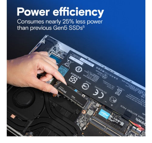 Crucial P510 2 TB M.2 PCI Express 5.0 NVMe TLC
