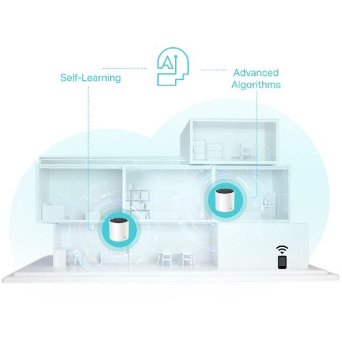 TP-Link DECO X55 (3-Pack) Dual-band (2.4 GHz / 5 GHz) Wi-Fi 6 (802.11ax) White Internal