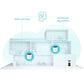 TP-Link DECO X55 (3-Pack) Dual-band (2.4 GHz / 5 GHz) Wi-Fi 6 (802.11ax) White Internal