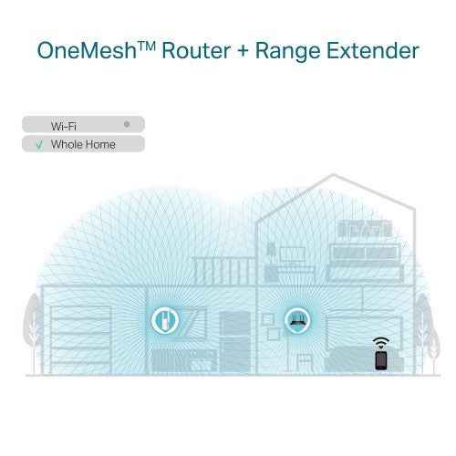 TP-Link AX1800 Wi-Fi Range Extender
