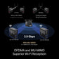 TP-Link BE6500 Internal WLAN / Bluetooth 2880 Mbit/s