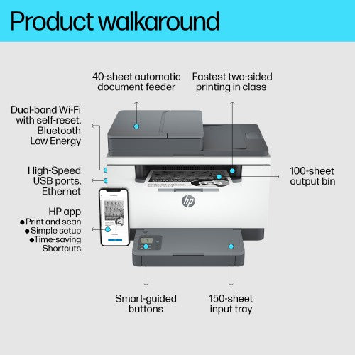 HP LaserJet M234sdw Wireless Multifunction Black and white Printer, Copier, Scanner; Duplex