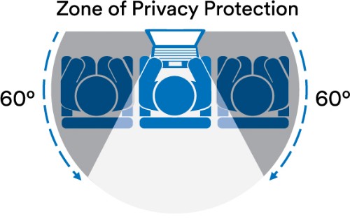 3M Privacy Filter for 19in Monitor, 5:4, PF190C4B