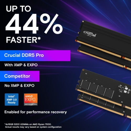 Crucial Pro CP16G60C48U5 memory module 16 GB 1 x 16 GB DDR5 6000 MHz