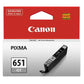 Canon CLI-651 1 pc(s) Original Grey